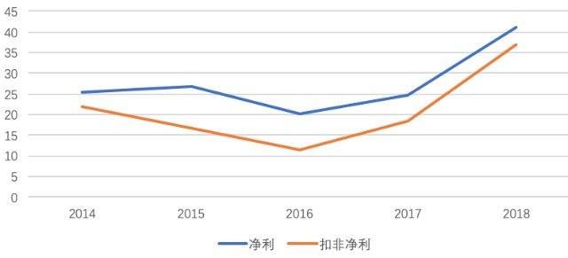 浙江风采3D走势图2014，探索数字世界的魅力与预测未来走向