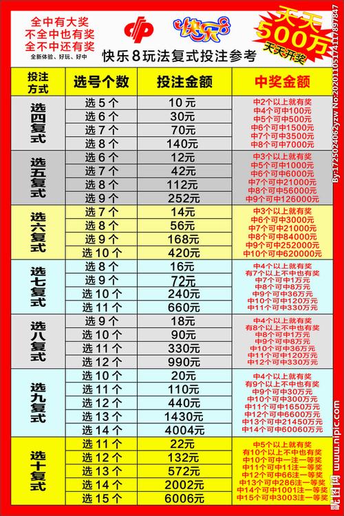 快八奖金计算器，轻松计算彩票奖金的神器