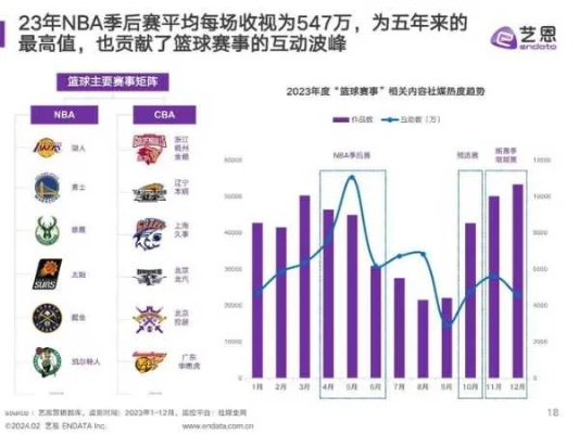 NBA篮球竞彩分析推荐，洞悉赛事奥秘，精准预测胜负