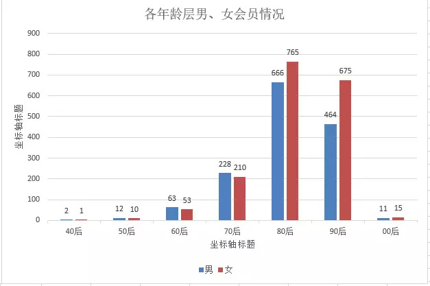 双色球蓝球预测分析，探索数字背后的奥秘