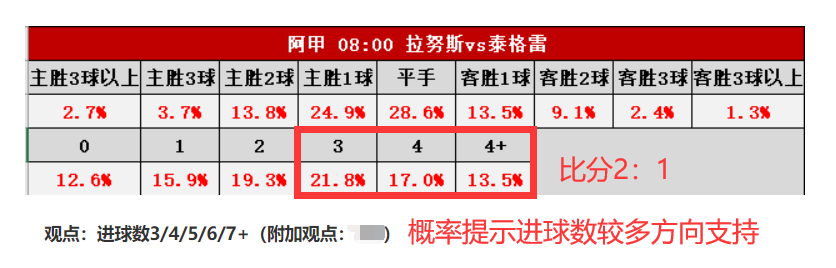 广东11选5赔率高官网——探索高赔率的秘密