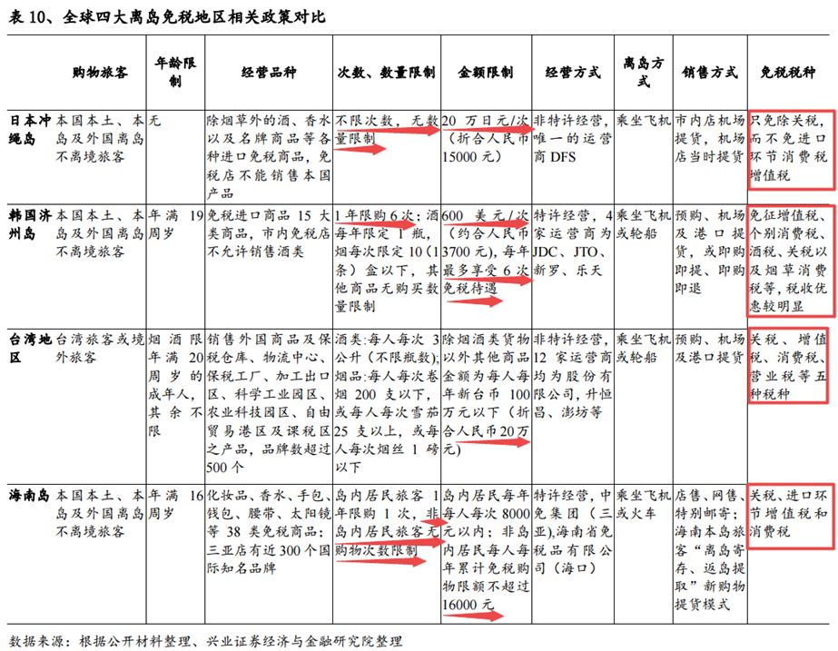 澳门2023一码一肖资料大全，探索澳门的生肖彩票文化