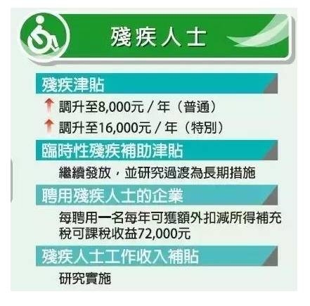 揭秘，如何免费申请到珍贵的188888靓号？
