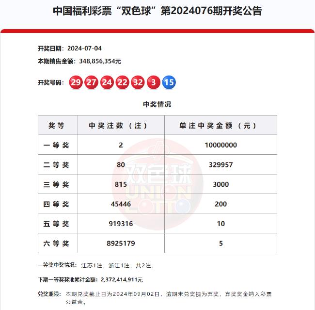 江苏排列5开奖结果，幸运与期待交织的盛宴