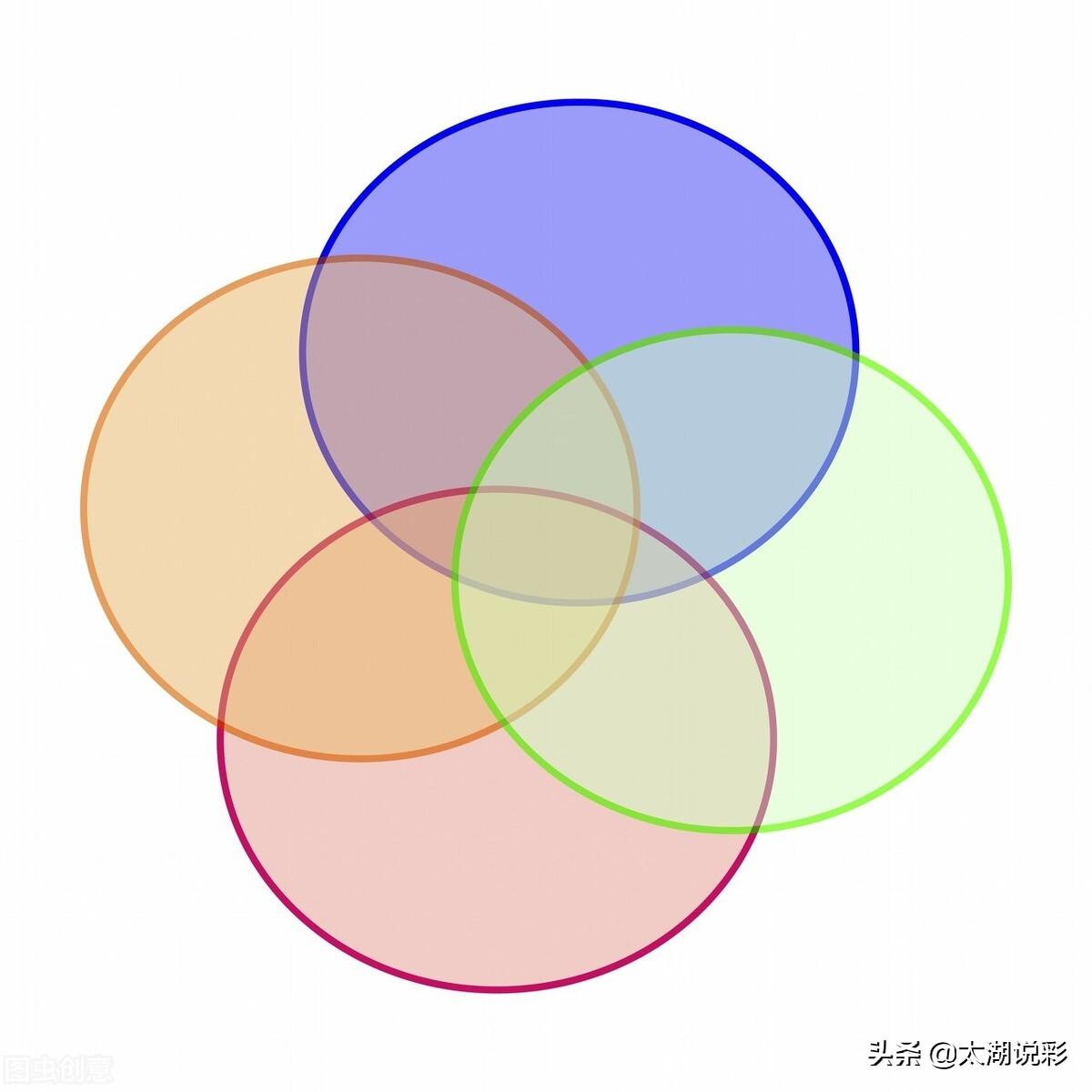 探索神秘的太湖叟字谜——以3D字谜为线索