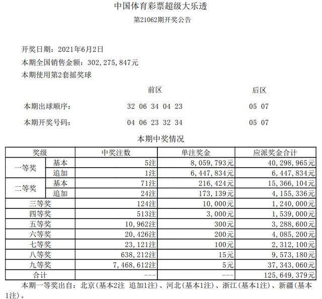 探索体彩大乐透预测之道，牛彩网的专业解读与前瞻