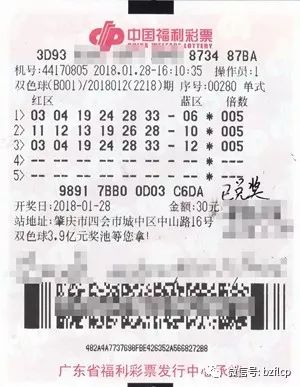 双色球第80期开奖结果揭晓，幸运儿或将诞生！