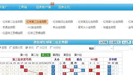 福彩3D走势图彩吧助手电脑版，探索彩票世界的智能导航