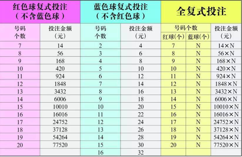 山西体彩11选五走势图，探索彩票背后的奥秘与策略分析