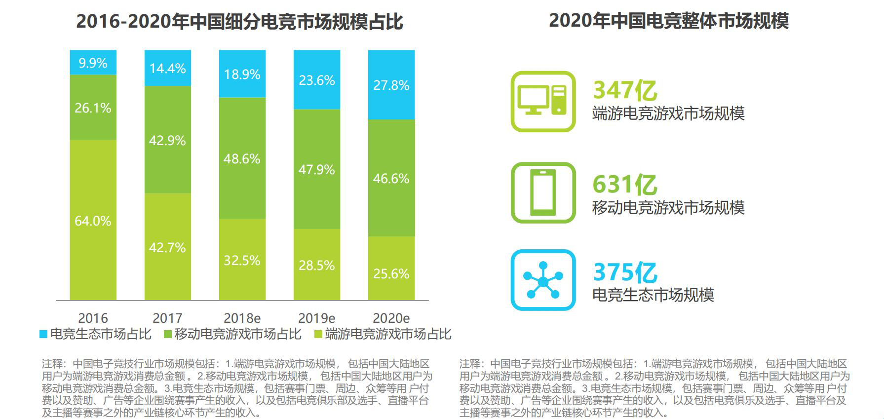 联系我们 第193页
