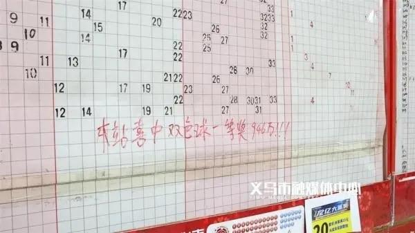 福彩双色球走势图中彩彩网——探索彩票世界的奥秘与魅力