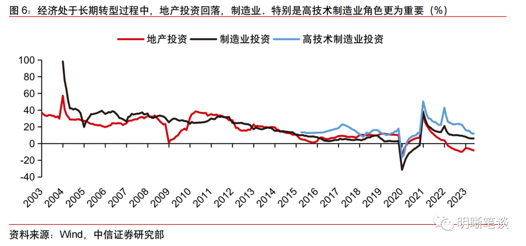 大乐适基本走势图的探索与解析