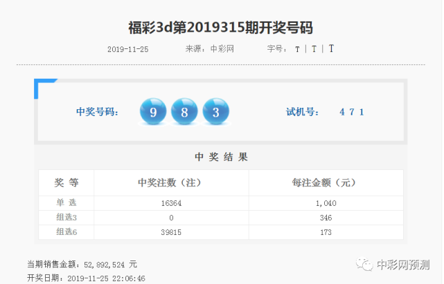 今晚3D彩票专家推荐号码，你的幸运或许就在此刻！