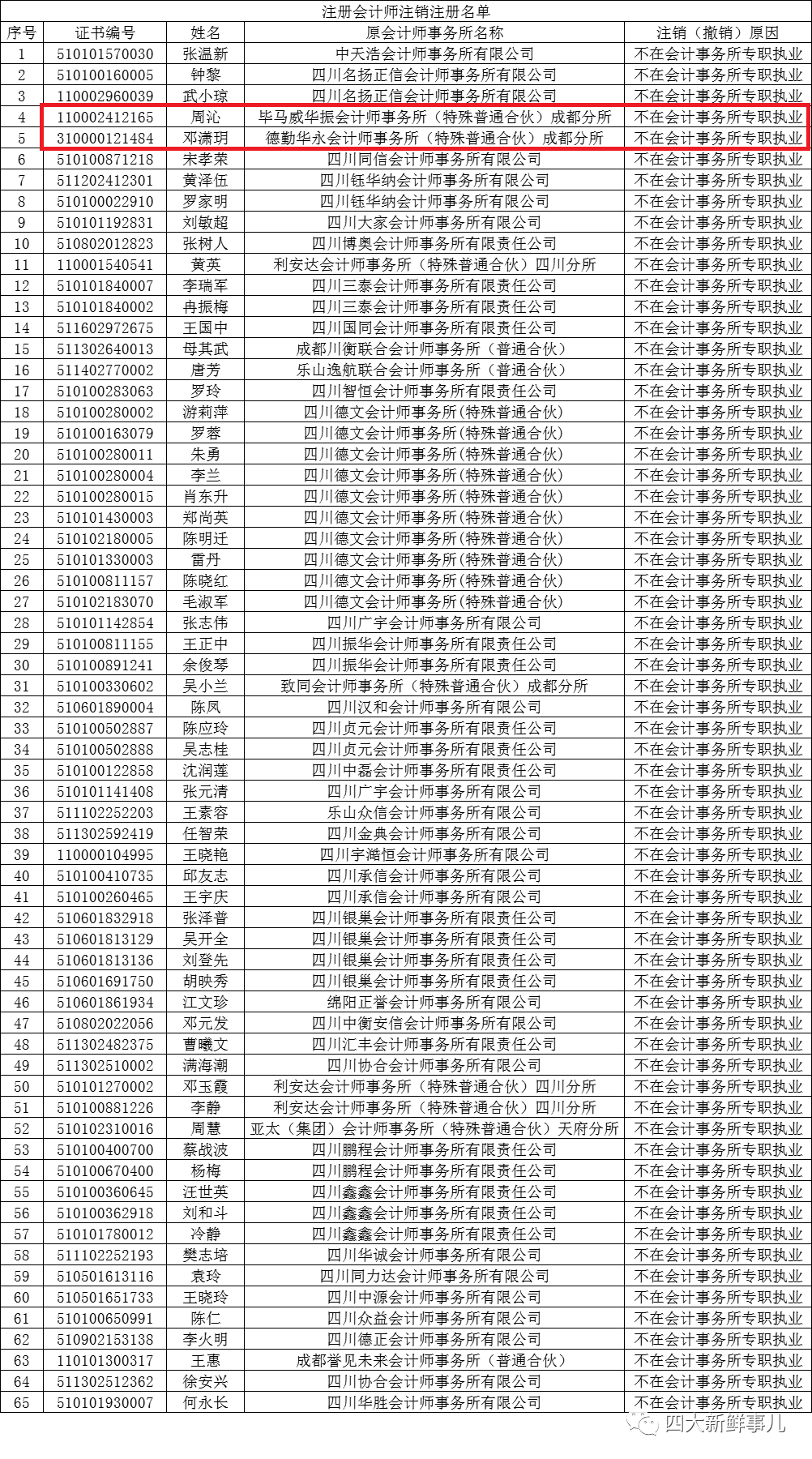 双色球杀号十大专家汇总，深度解析与实战策略探讨