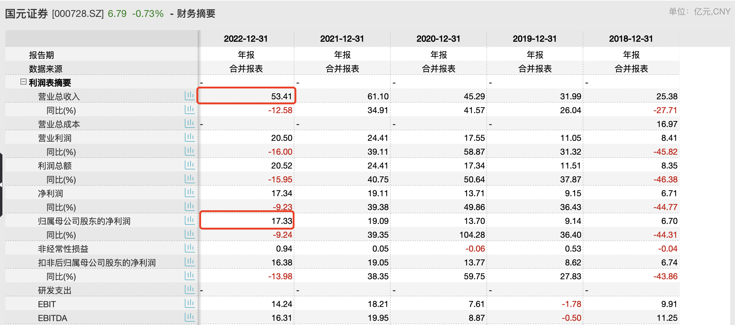 香港近30期开奖结果分析与观察