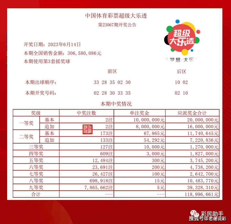 大乐透爱彩彩票网，探索彩票世界的乐园