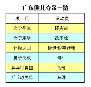 南粤风采综合走势图，揭示历史与未来的魅力风采