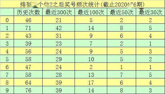 工商信息 第186页