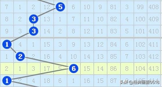 大乐透历史开奖结果比较器，探索数据与预测的未来