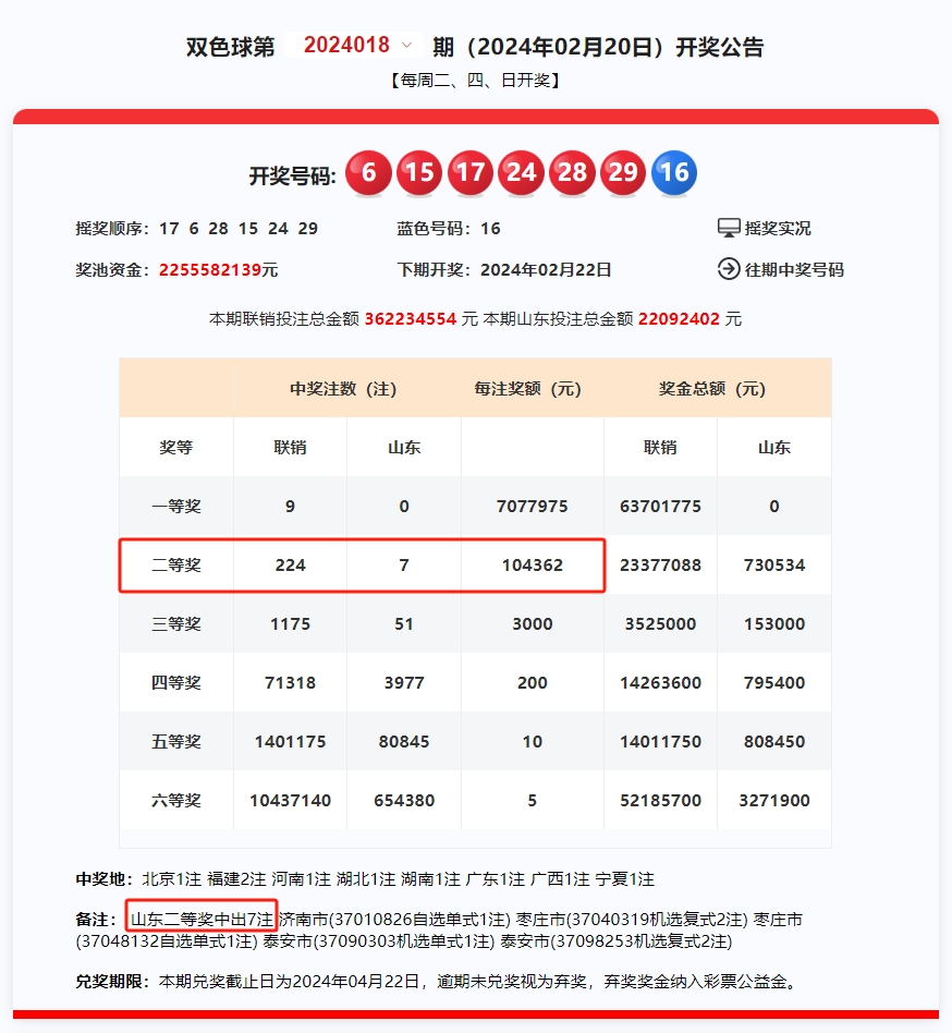 双色球开奖揭秘，探寻2024年第84期开奖号码的神秘面纱