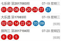 探索未来彩票领域，3D胆码村胆码预测技术