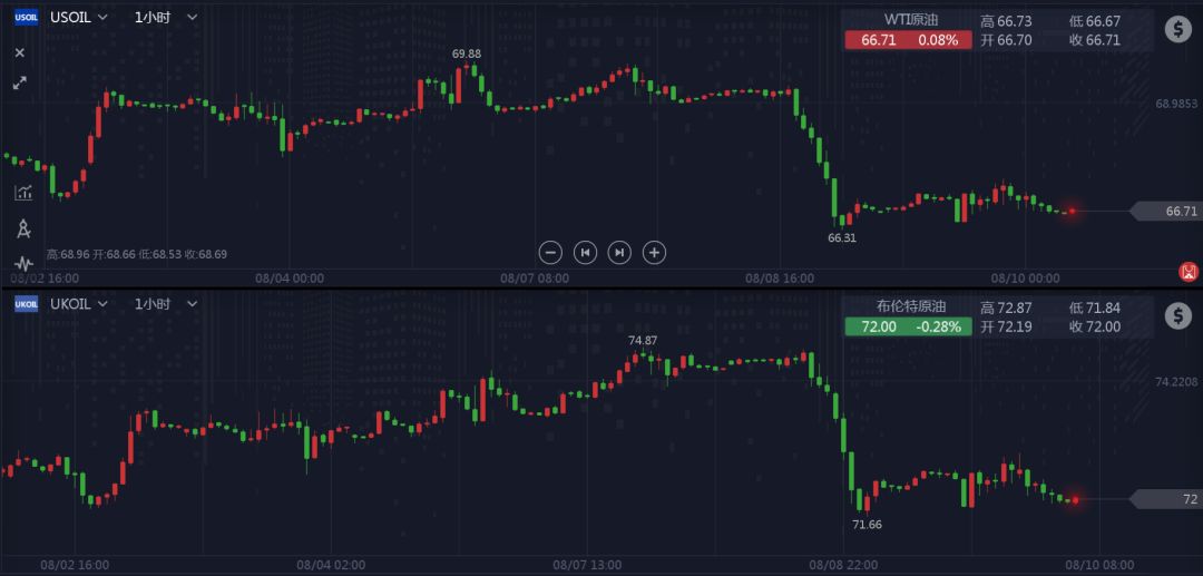 探索3D走势图近200期带连线专业版，揭示数据背后的奥秘