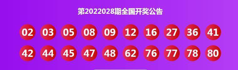 快乐8今天开奖号码预测——探索幸运之门