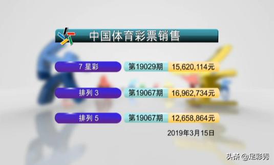 七星彩与排列五的奇妙世界，开奖号码查询结果的探索