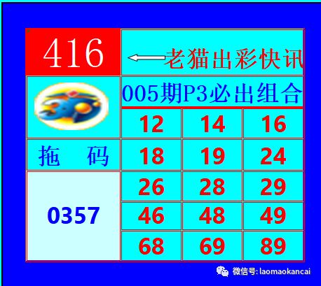 福彩3D试机号与牛彩网，探索数字彩票的新世界