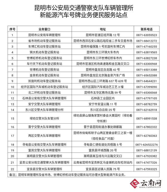 联系我们 第186页