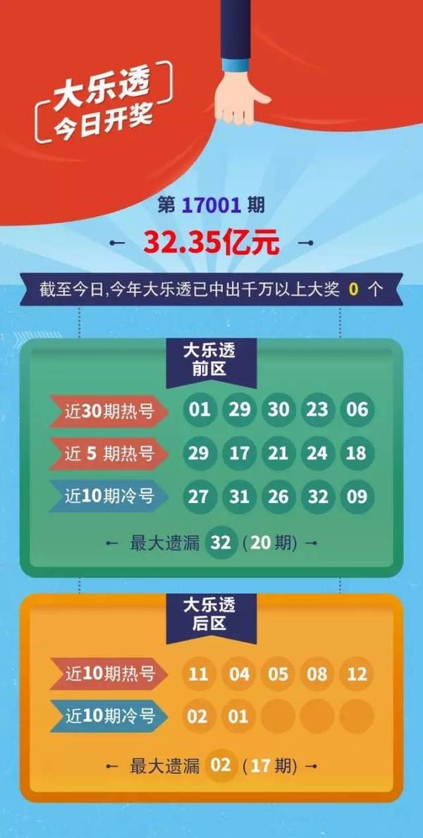 浙江快乐彩12月18日开奖结果揭晓，幸运儿或将诞生