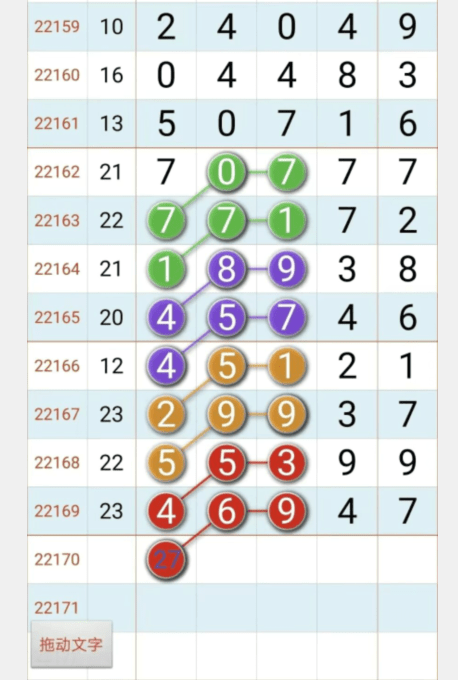 海南七星彩排列五论坛，探索与分享