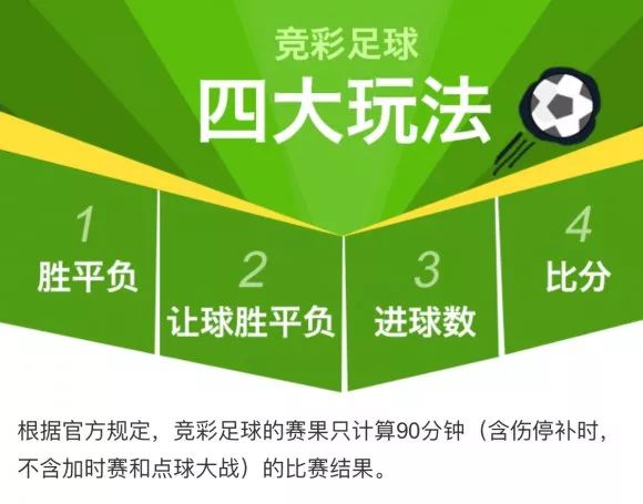 世界杯足彩购买指南