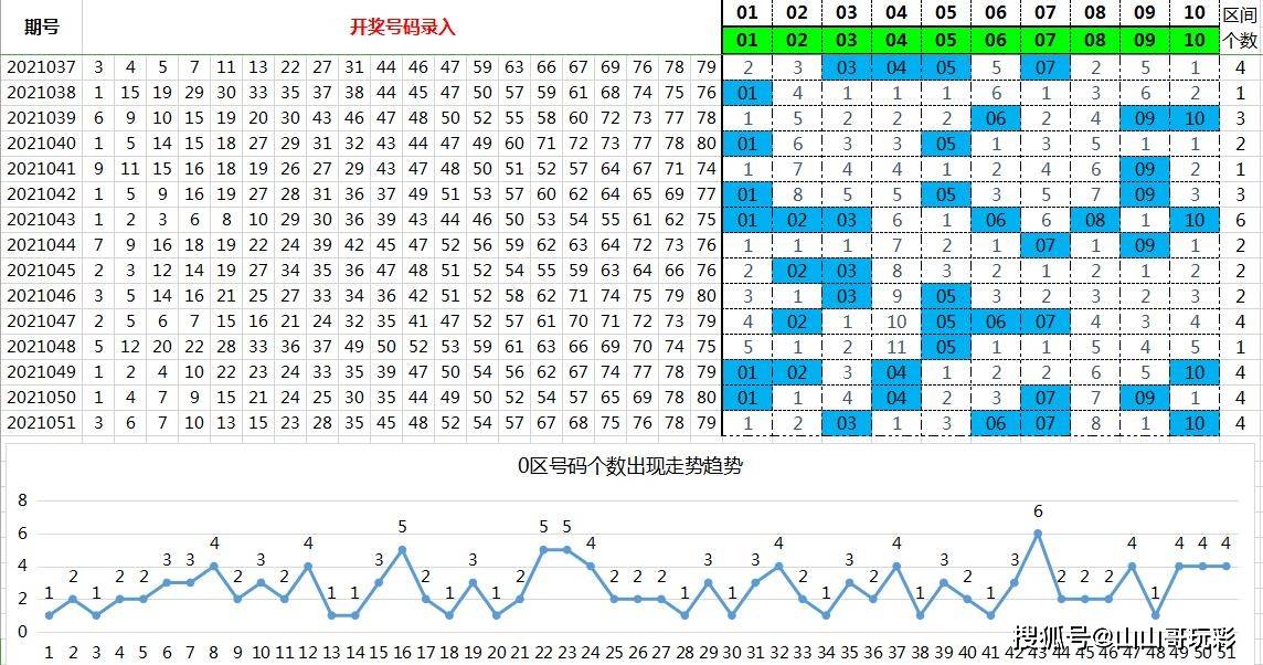 快乐8自动随机选号器，探索随机性与乐趣的交融