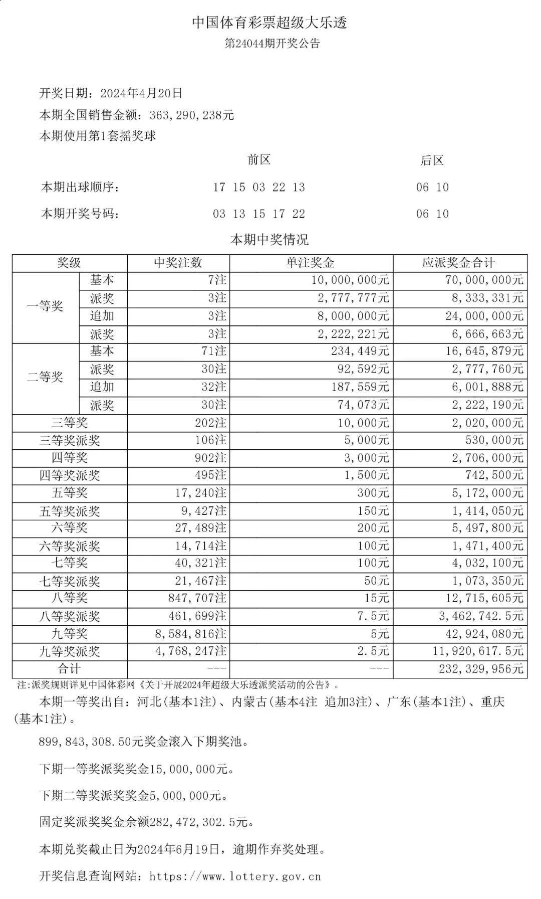 香港最近十五期开奖记录查询表及其背后的故事
