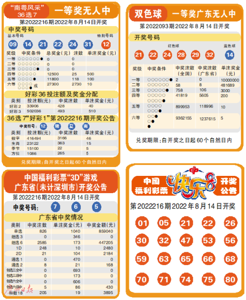 今日福彩3D字谜图迷全图总汇——探索彩票世界的神秘魅力