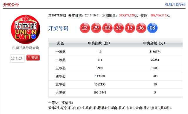 天津彩票风云，揭秘一定牛的11选五开奖结果传奇