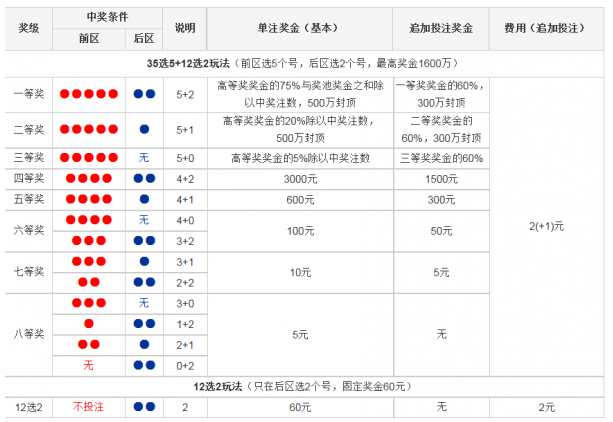 浙江体育彩票十一选五开奖的魅力与解析