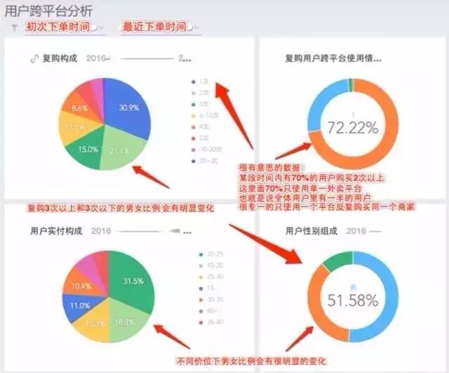 英超赛事数据分析，洞悉比赛背后的数据奥秘