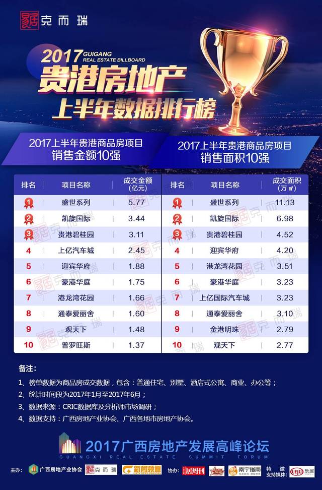 广西十一选五今日开奖结果，揭晓幸运数字的魅力与期待