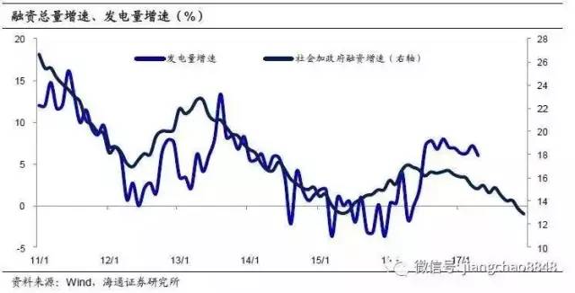 探索3D中奖号走势图表，揭秘彩票背后的秘密