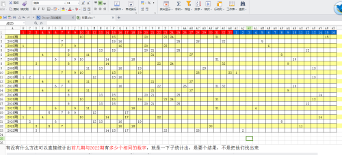 彩票统计与绘图工具介绍