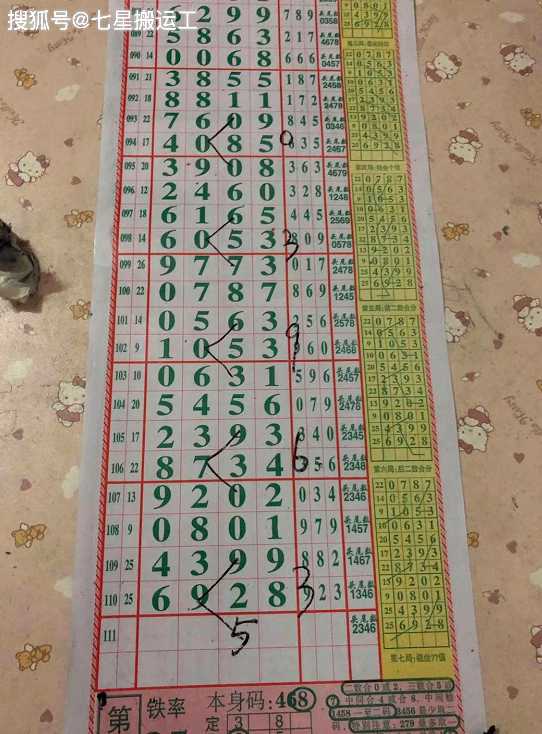 揭秘七星彩，预测下期号码的神秘之旅