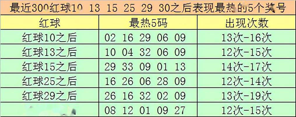 小红孩的独胆双胆之旅