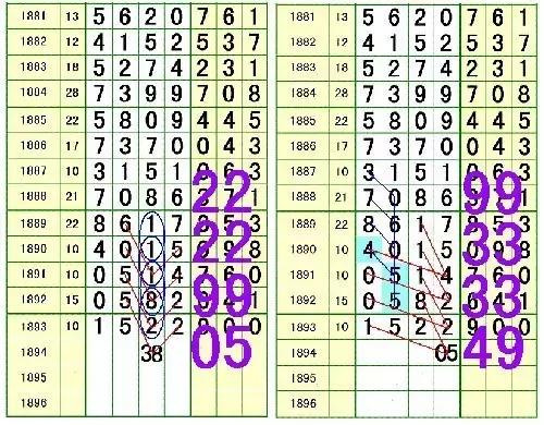 七星彩开奖结果直播现场直播，体验彩票开奖的紧张与激动