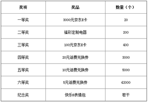 联系我们 第182页
