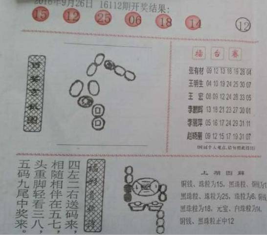 双色球探码图牛彩网阳光探码图——彩票界的秘密武器与智慧探索