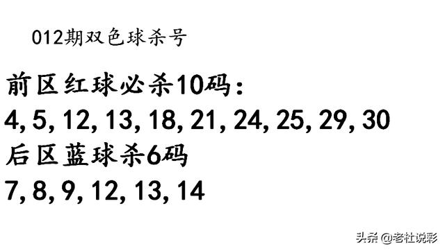 双色球无错杀红方法详解