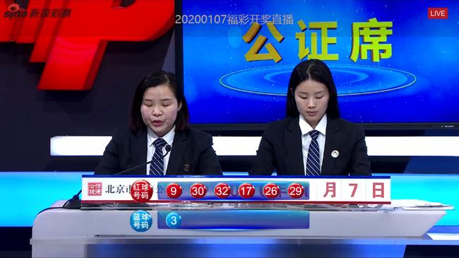 揭秘双色球，2020年第三期双色球晒票结果揭晓