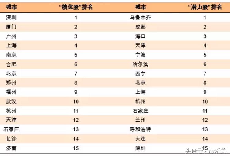 揭秘超强版11选5缩水软件，智能筛选，精准决策